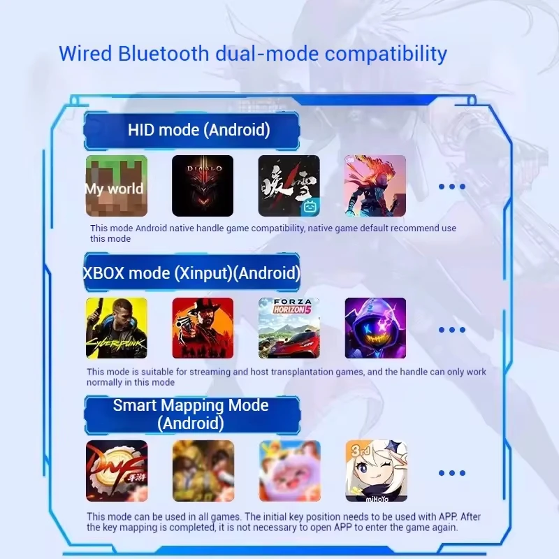 Gamepad Gaming Control For Mob - Retro Gaming Android 评论和价格