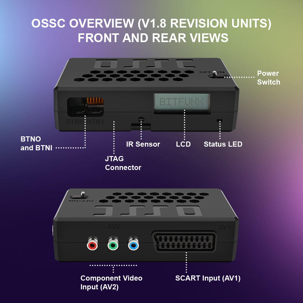 Bitfunx V1.8 OSSC HDMI Convert - Retro Gaming Icons 评论和价格