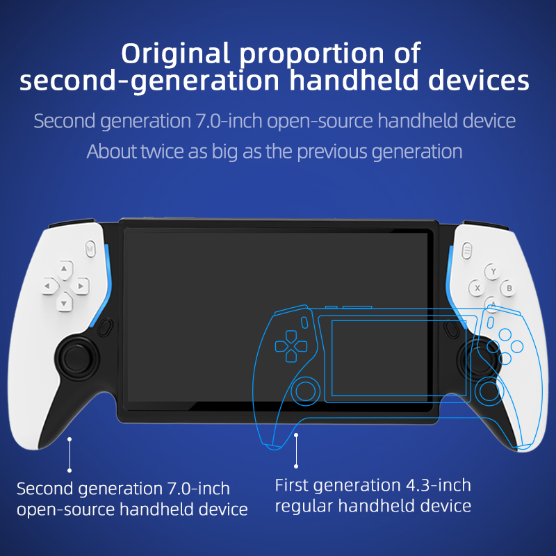 HC8000 Retro Gaming Handheld 7 - Retro Gaming Console Handheld 评论和价格