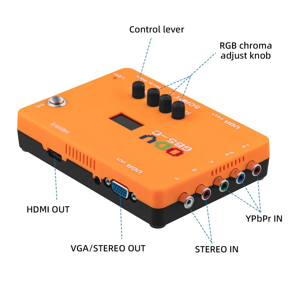 ODV-GBS-C AIO OSSC Adapter Com - Retro Gaming Icons 评论和价格